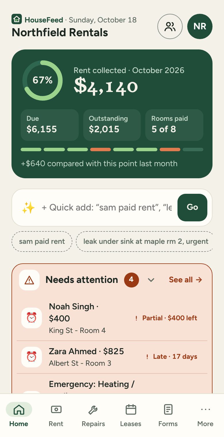 The HouseFeed home screen: rent collected this month and a Needs attention list